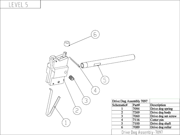 Drive Dog Assembly