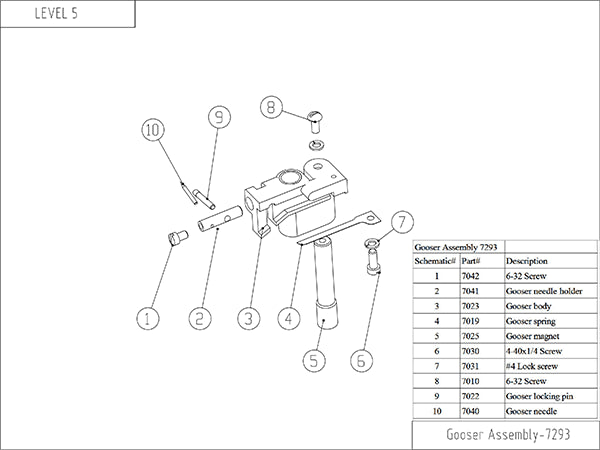 Gooser Assembly